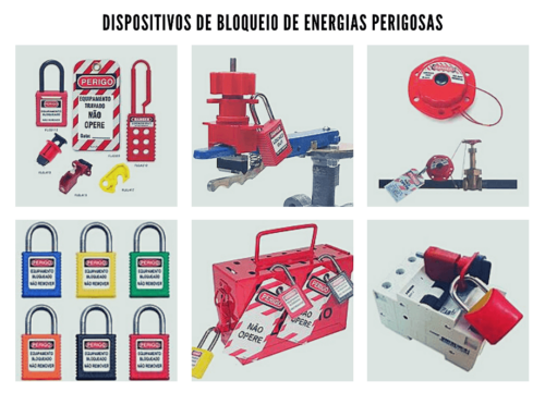 PCEP (Programa de Controle de Energias Perigosas)